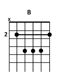 draw 1 - B Chord